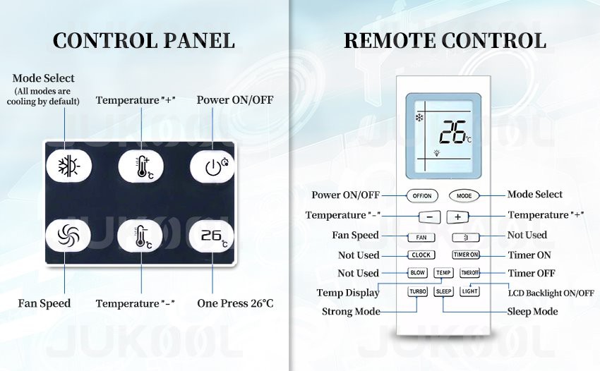 Remote Control of semi truck cab air conditioner